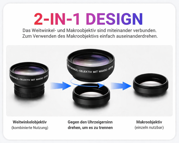 2-in-1 Cell Phone Lens Kit